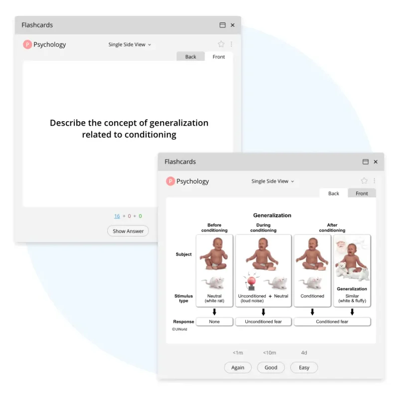 UWorld's MCAT Spaced Repetition Flashcards