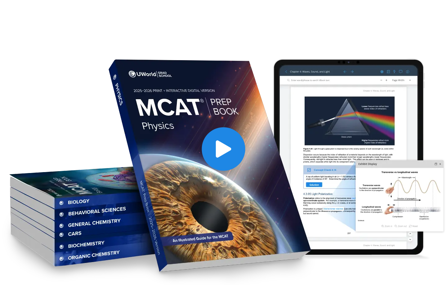 UWorld MCAT UBook set.