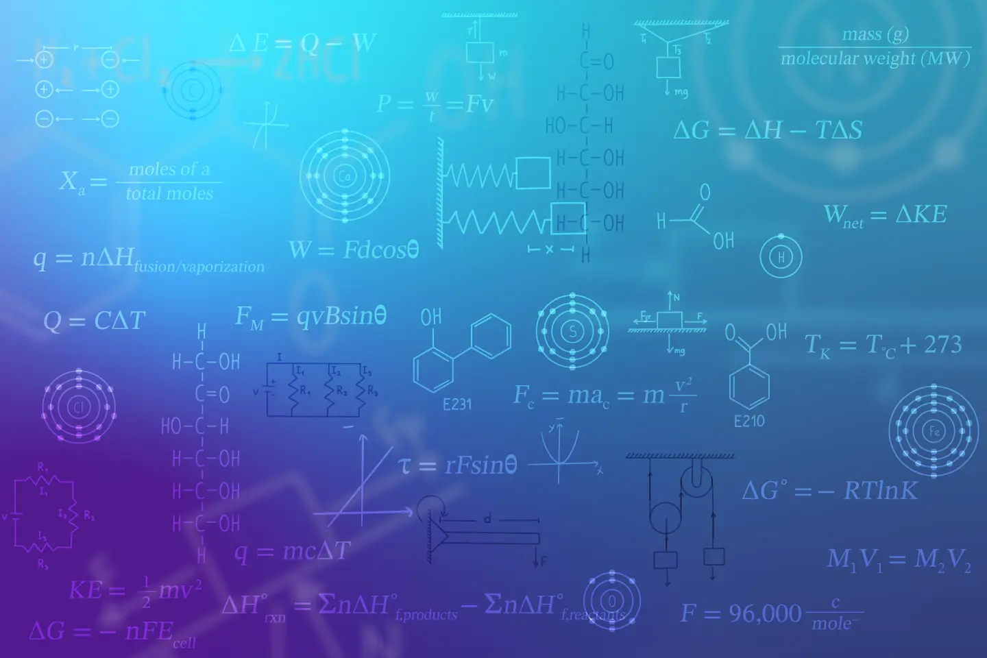 UWorld MCAT physics and chemistry equations.