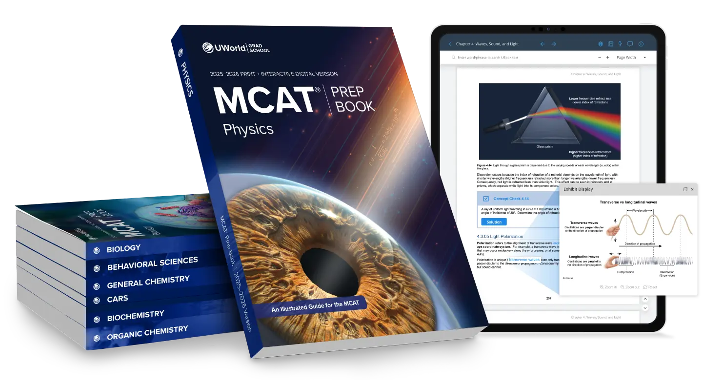 UWorld MCAT Book set