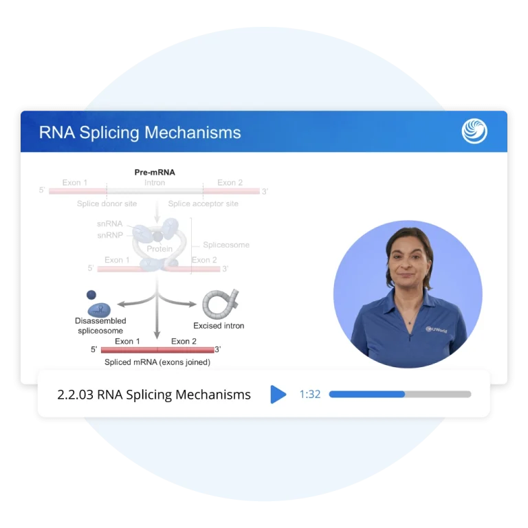 UWorld MCAT Biology video lesson on RNA splicing mechanisms