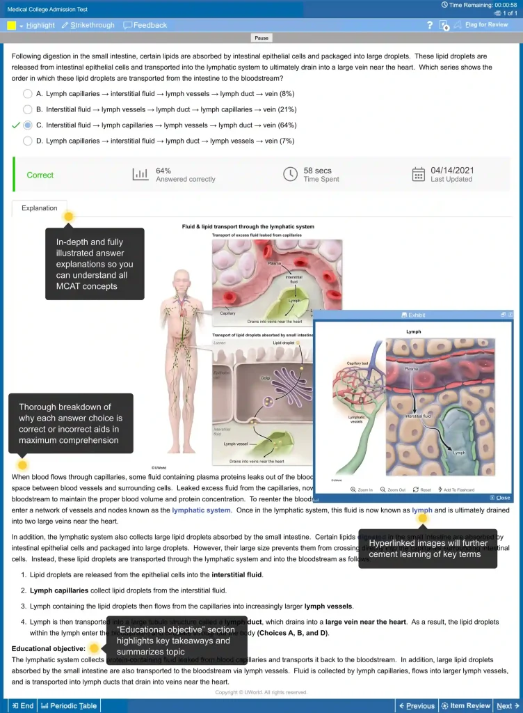 UWorld MCAT practice question with annotated explanation