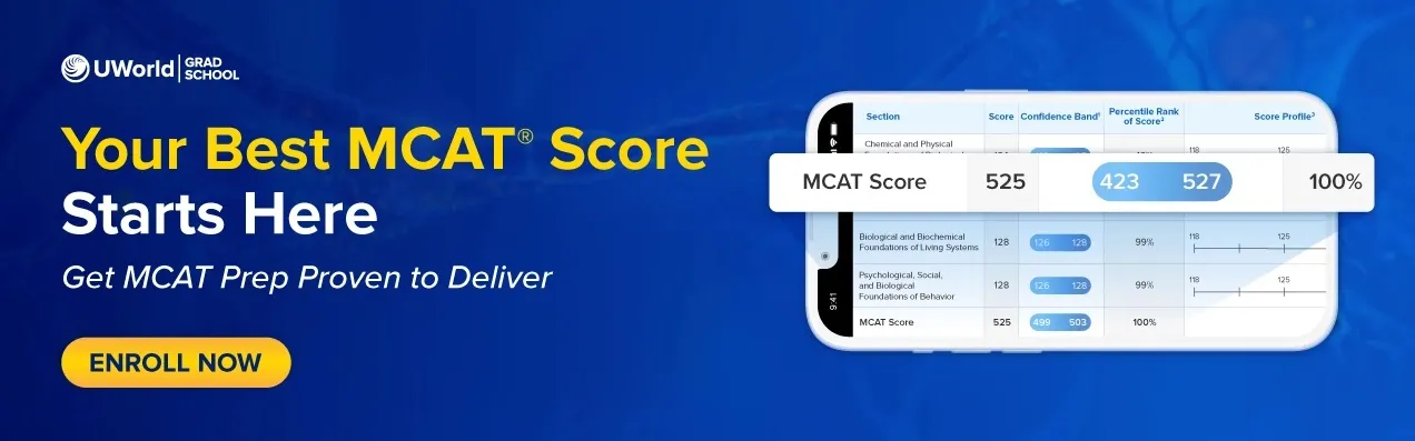 The best MCAT® score starts with UWorld.