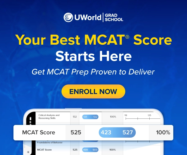 The best MCAT® score starts with UWorld.