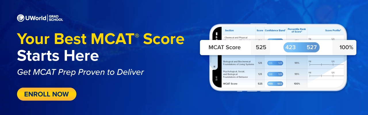 The best MCAT® score starts with UWorld.