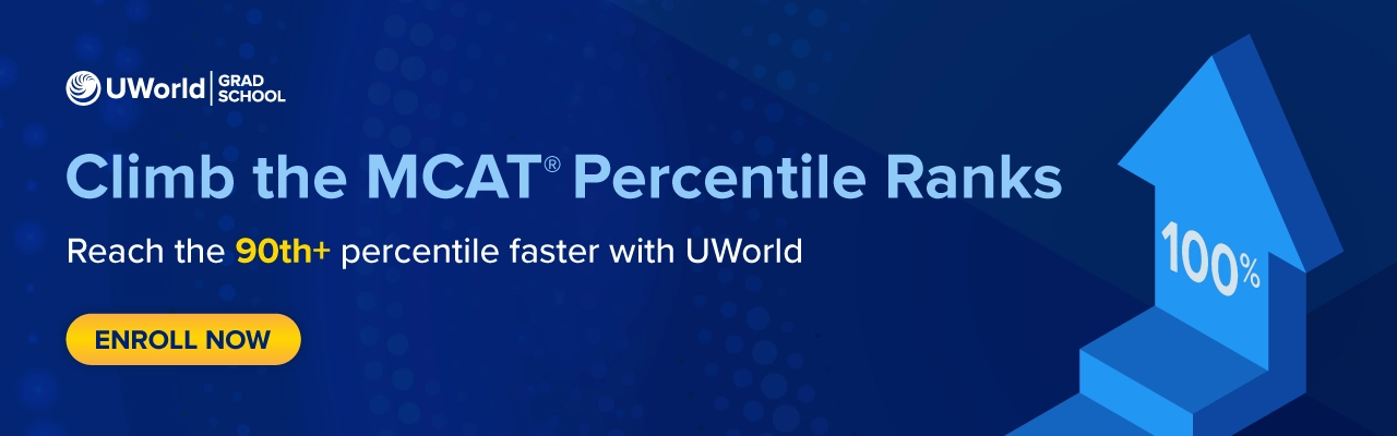 Climb the MCAT® percentile ranks with UWorld’s MCAT Prep Course.