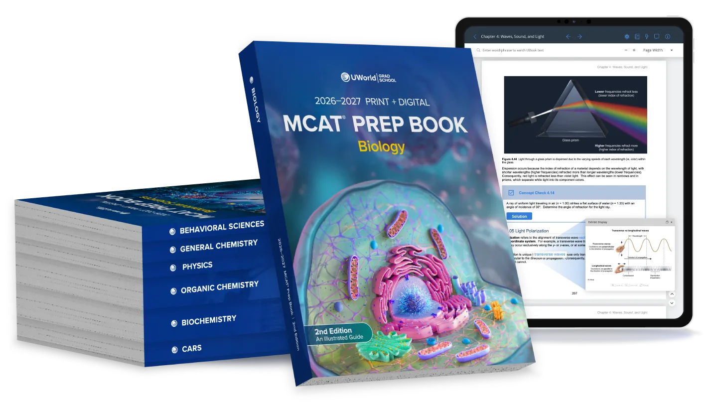 UWorld MCAT Book set